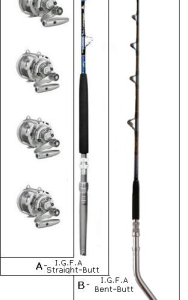 Offshore Trolling Reel Combos Archives - Fisherman's Outfitter