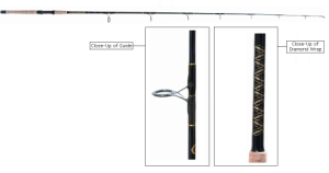 CUSTOM INSHORE S-GLASS SPINNING RODS
