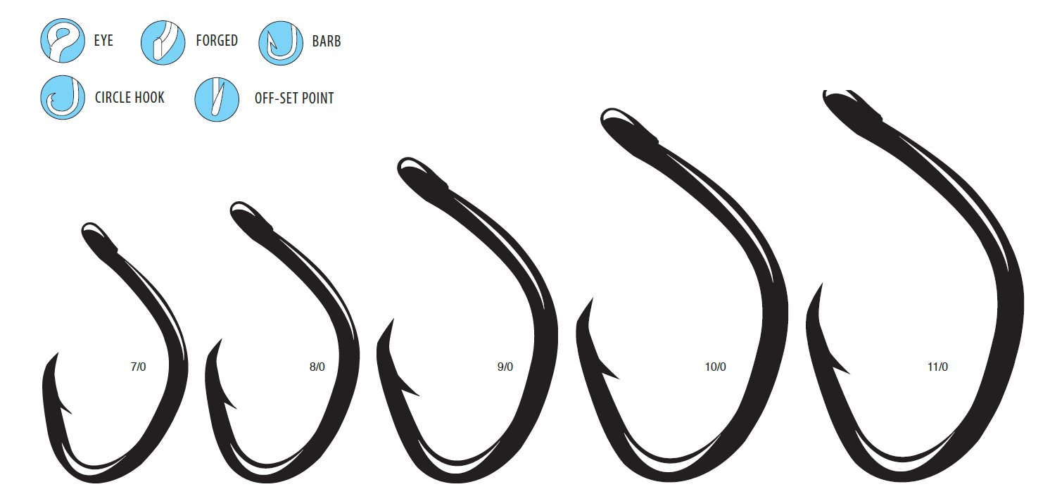 Gamakatsu Circle Hooks Size Chart