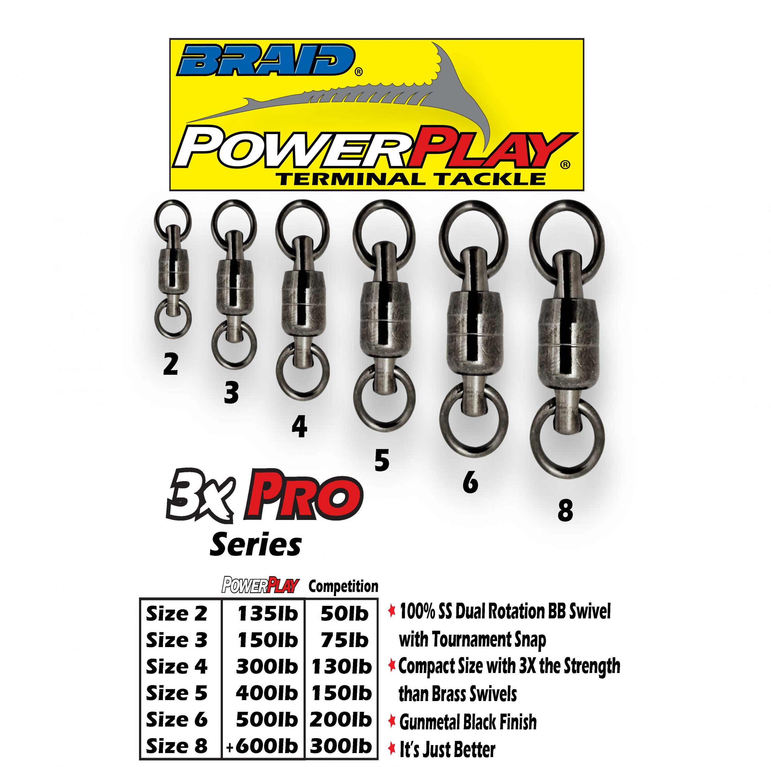 Braid Power Play 3X Pro Swivels - Fisherman's Outfitter